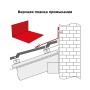 _Верхняя планка примыкания