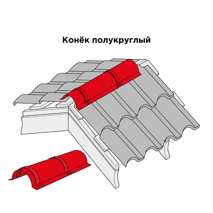 _Конек полукруглый 2